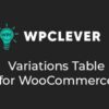 WPC Variations Table