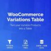 WooCommerce Variations Table