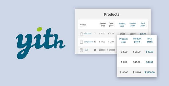 YITH Cost of Goods for WooCommerce