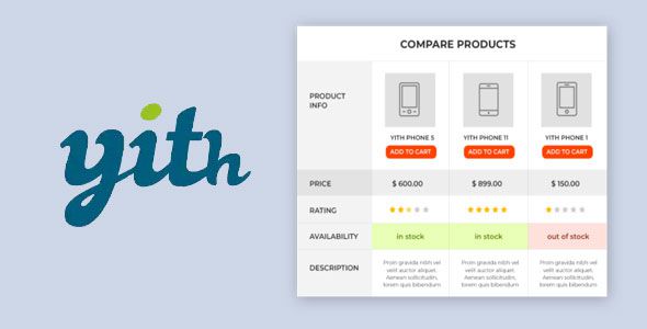 YITH WooCommerce Compare