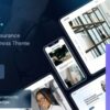 Surety theme