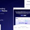 Saazy Theme