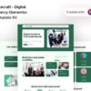 bytecraft-digital-agency-elementor-template-kit