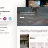 Celestre Hotel & Resort Elementor Template Kit