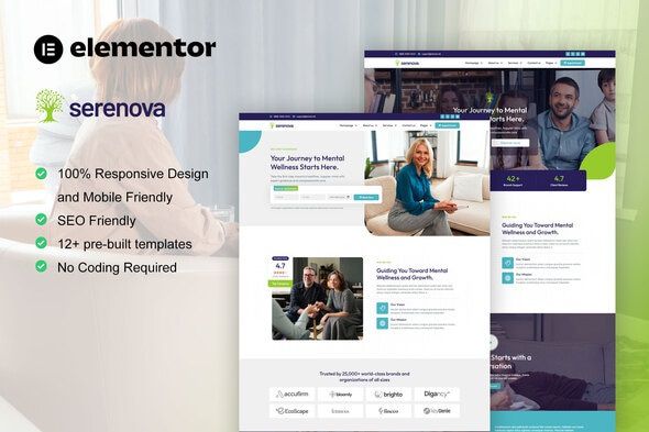Serenova Psychology & Mental Health Elementor Pro Template Kit