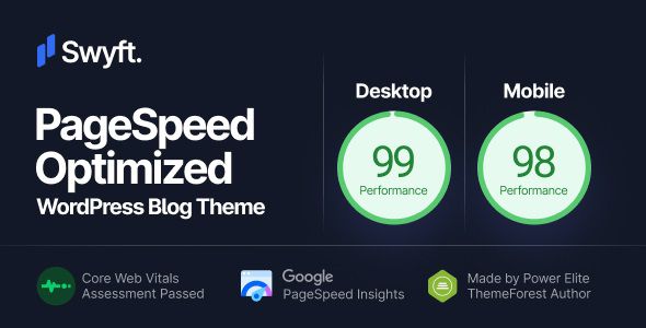 Swyft - PageSpeed Optimized WordPress Blog Theme 1 Swyft PageSpeed Optimized WordPress Blog Theme