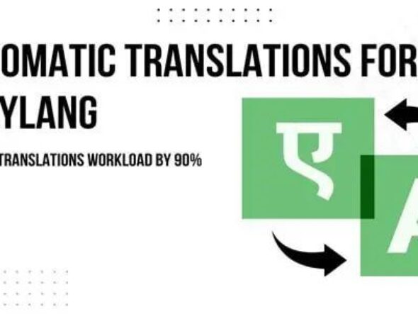 AutoPoly – AI Translation For Polylang Pro